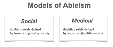 The two main models of disability are the social model and the medical model